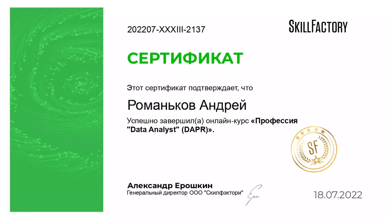 Сертификат Data Analyst